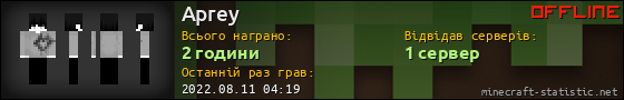 Юзербар 560x90 для Aprey