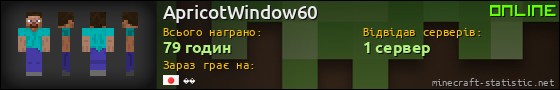 Юзербар 560x90 для ApricotWindow60