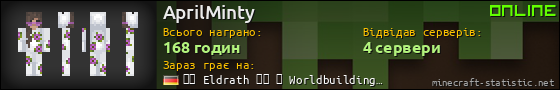 Юзербар 560x90 для AprilMinty
