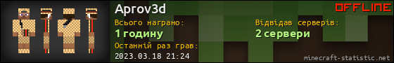 Юзербар 560x90 для Aprov3d
