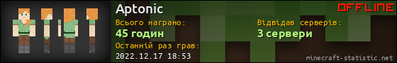 Юзербар 560x90 для Aptonic