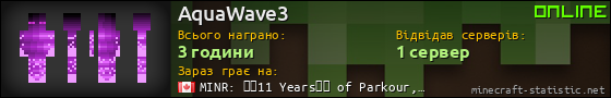 Юзербар 560x90 для AquaWave3