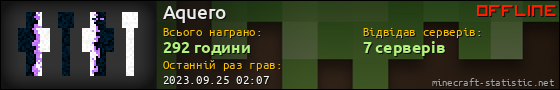 Юзербар 560x90 для Aquero