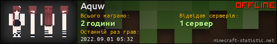 Юзербар 560x90 для Aquw