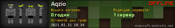 Юзербар 560x90 для Aqzio