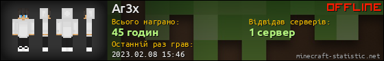 Юзербар 560x90 для Ar3x