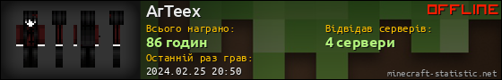 Юзербар 560x90 для ArTeex