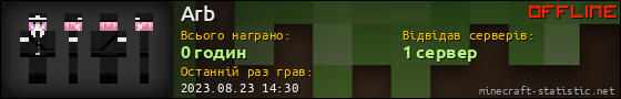 Юзербар 560x90 для Arb