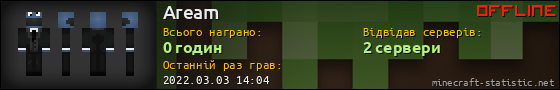 Юзербар 560x90 для Aream