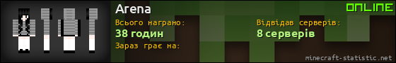 Юзербар 560x90 для Arena