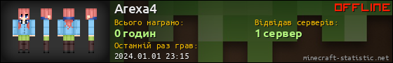 Юзербар 560x90 для Arexa4