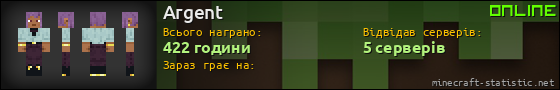Юзербар 560x90 для Argent