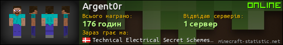 Юзербар 560x90 для Argent0r