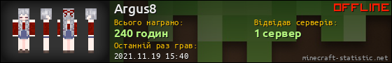 Юзербар 560x90 для Argus8