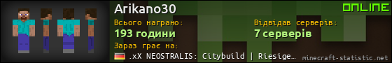 Юзербар 560x90 для Arikano30