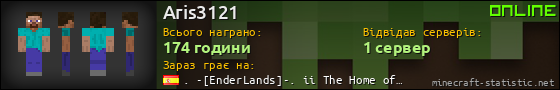 Юзербар 560x90 для Aris3121