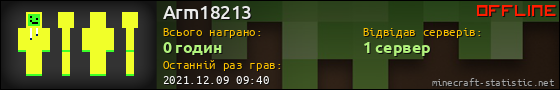 Юзербар 560x90 для Arm18213