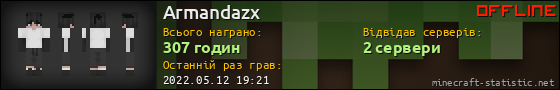 Юзербар 560x90 для Armandazx