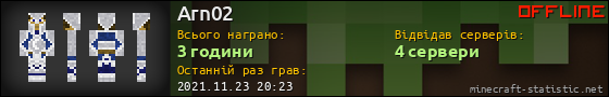 Юзербар 560x90 для Arn02
