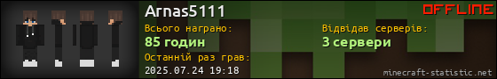 Юзербар 560x90 для Arnas5111