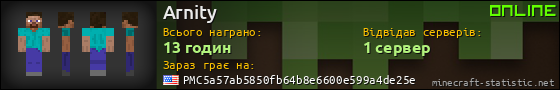 Юзербар 560x90 для Arnity
