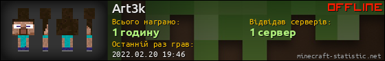 Юзербар 560x90 для Art3k