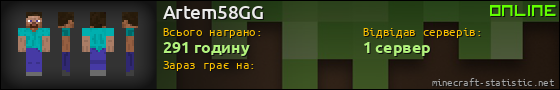Юзербар 560x90 для Artem58GG