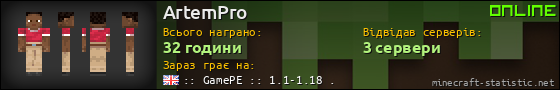 Юзербар 560x90 для ArtemPro
