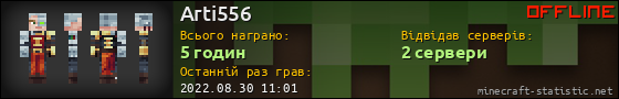 Юзербар 560x90 для Arti556