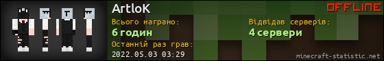 Юзербар 560x90 для ArtloK