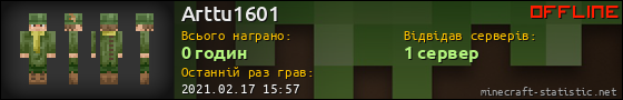 Юзербар 560x90 для Arttu1601