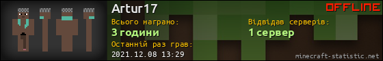 Юзербар 560x90 для Artur17