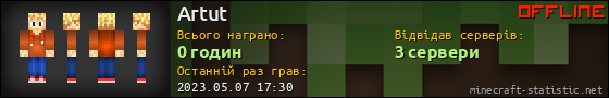 Юзербар 560x90 для Artut