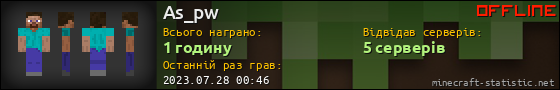 Юзербар 560x90 для As_pw