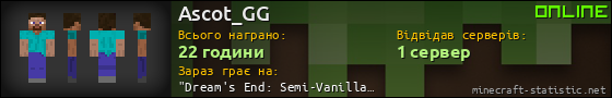 Юзербар 560x90 для Ascot_GG