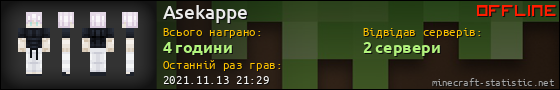 Юзербар 560x90 для Asekappe