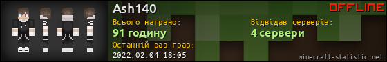Юзербар 560x90 для Ash140