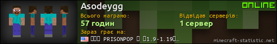 Юзербар 560x90 для Asodeygg