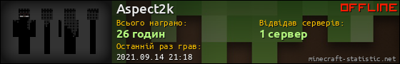 Юзербар 560x90 для Aspect2k
