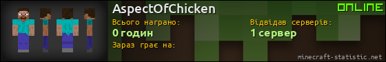 Юзербар 560x90 для AspectOfChicken