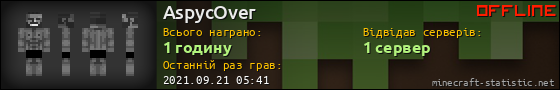 Юзербар 560x90 для AspycOver