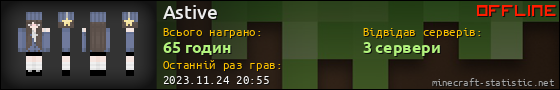 Юзербар 560x90 для Astive