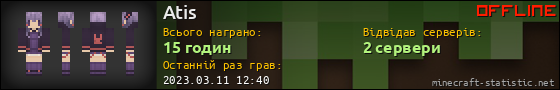 Юзербар 560x90 для Atis