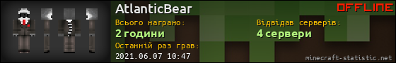 Юзербар 560x90 для AtlanticBear