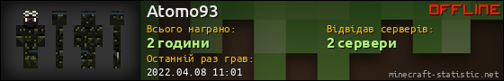 Юзербар 560x90 для Atomo93