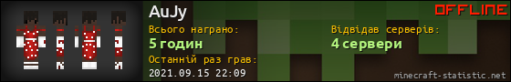 Юзербар 560x90 для AuJy