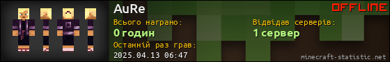 Юзербар 560x90 для AuRe