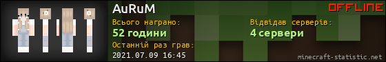 Юзербар 560x90 для AuRuM