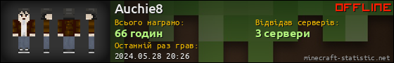 Юзербар 560x90 для Auchie8