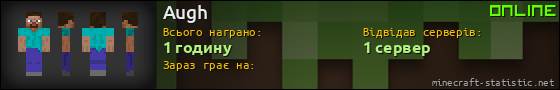 Юзербар 560x90 для Augh